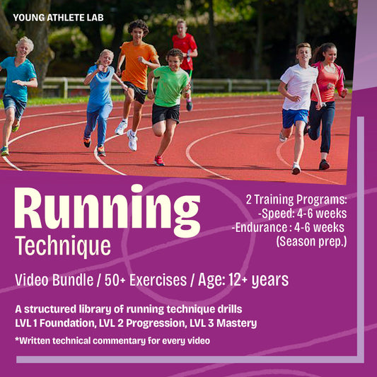 Video bundle 50+ Ex. Running Technique + Speed & Endurance Programs